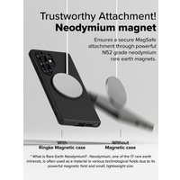 Чехол для телефона Ringke Onyx Magnetic для Galaxy S25 Ultra Black