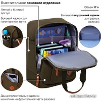 Городской рюкзак BRAUBERG Friendly 270091