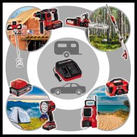 Зарядное устройство Einhell Power X-Car Charger 3A (18В)