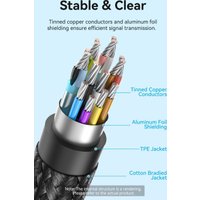 Кабель Vention CRCBF USB Type-C - HDMI (1 м, черный)