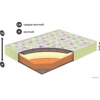 Матрас BelSon Крепыш 60x140