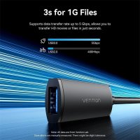 Кабель Vention CBMBL USB Type-A (10 м, черный)