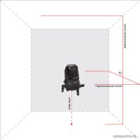 Лазерный нивелир ADA Instruments 2D Basic Level