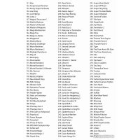 Игровая приставка Magistr Mega Drive 300 игр