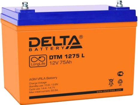 

Аккумулятор для ИБП Delta DTM 1275 L (12В/75 А·ч)