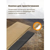 Самонадувающийся коврик Sundays ZC-SIM006 (5 см, коричневый)