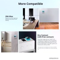 Реле Sonoff TH Elite THR320D