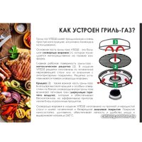 Сковорода-гриль Vitesse VS-2383