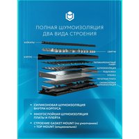 Клавиатура IO by Red Square Type 68 SE g3ms Sapphire V2 (черный)