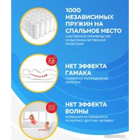 Матрас Madelson Basis Memory Foam 2 150x180 (Multi Purple)