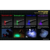 Фонарь Nitecore SRT7GT