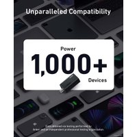 Сетевое зарядное Anker GaNPrime 737 A2148 120W GaN Charger