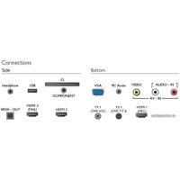 Телевизор Philips 32PHS4012/12