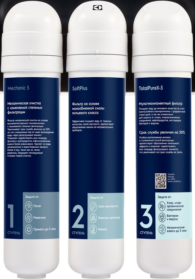 

Комплект картриджей Electrolux Kit iS TotalPure X-3 Softening