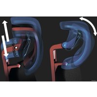 Игровое (геймерское) кресло Genesis Astat 700 (черный/красный)