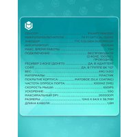 Игровой набор IO by Red Square Mint (мышь, клавиатура, коврик) в Бресте