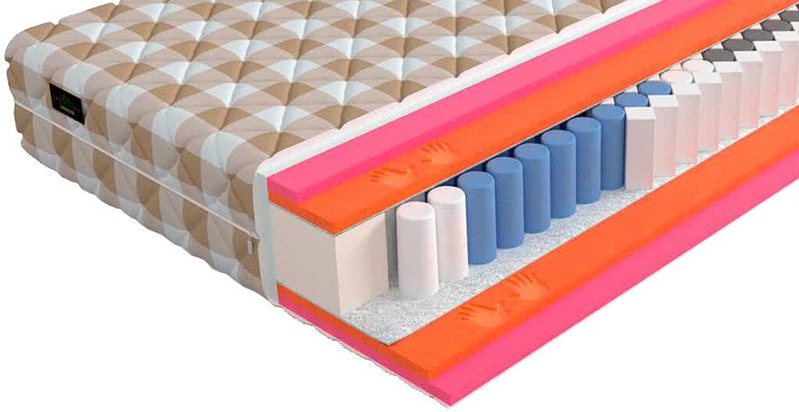 

Матрас Mr. Mattress Touch L 140x200