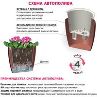 Кашпо Idea Ника Деко М3077 (маки)