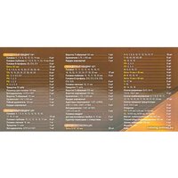 Набор домашнего мастера Forstime FT-42022-5 (202 предмета)