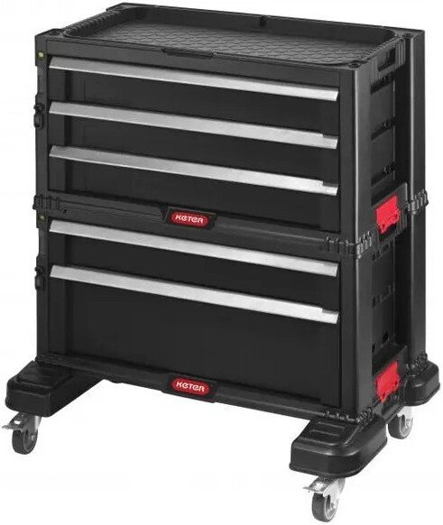 

Ящик для инструментов Keter 17199301