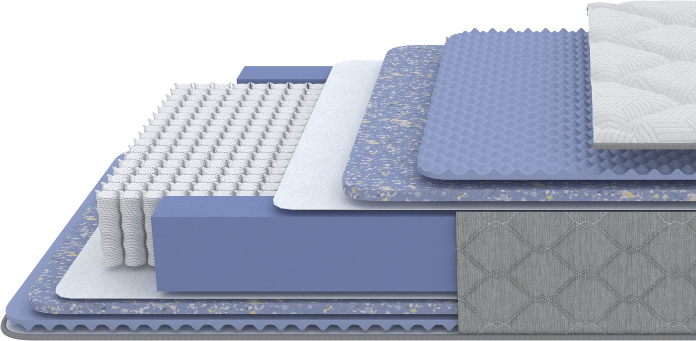 Матрас PROxSON Libra Comfort 1000 M 160x190