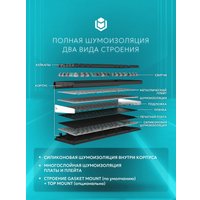 Клавиатура IO by Red Square Type 84 Magnetic g3ms Magnetite Ice (черный)