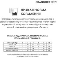Сухой корм для кошек Grandorf Fresh Adult Cat Large Breed (Ягненок и батат) 2 кг