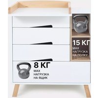 Детский комод Rant Lago Pro 800/4 (cloud white)