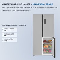 Холодильник side by side ZUGEL ZRTD459X