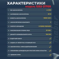 Угловая шлифмашина Mabar 1252-21700 (с 2-мя АКБ, сумка)