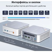 Компактный компьютер Ninkear M8 (AMD Ryzen 7 8745HS, 32GB/1TB)