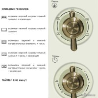 Мини-печь Avex TR 600 RYCL