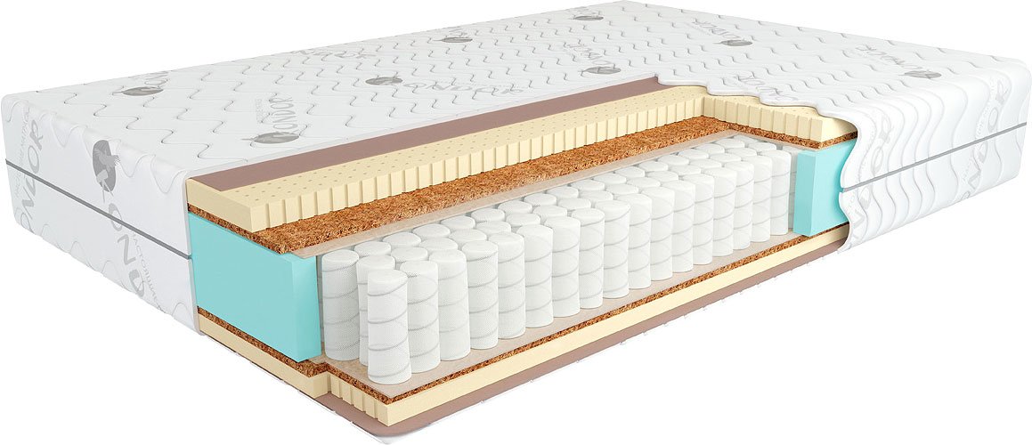 

Матрас Kondor Sidney 2 Tango 200x200 (жаккард)