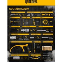 Набор домашнего мастера Denzel 15803 (100 предметов)