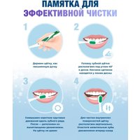 Зубная паста Biorepair PRO White 75 мл 2 шт