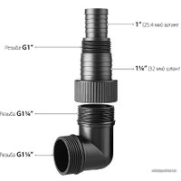 Дренажный насос Зубр НПГ-М1-400