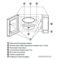 Микроволновая печь BBK 20MWS-705M/W