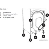 Стиральная машина Gorenje MV65Z23/S
