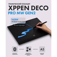 Графический планшет XP-Pen Deco Pro MW (2-е поколение)