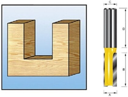 Фреза Makita D-10017
