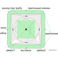 Палатка для зимней рыбалки Лотос Куб 3 Компакт