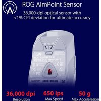 Игровая мышь ASUS ROG Gladius III Wireless AimPoint Moonlight White