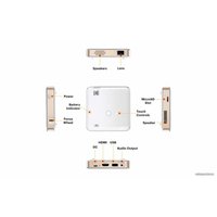 Проектор Kodak Luma 150