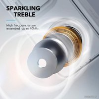 Беспроводная колонка Anker SoundCore 3