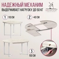Кухонный стол Millwood Лофт Лондон раздвижной D110-150x110x76 (дуб белый Craft/металл белый)