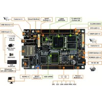 Одноплатный компьютер Myir MYS-4378-100-C-S