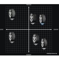 Летние шины Starmaxx Novaro ST532 205/60R16 92H