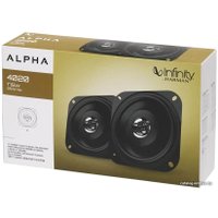 Коаксиальная АС Infinity Alpha 4020