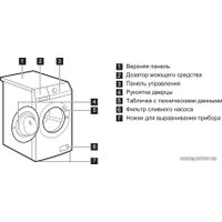 Стиральная машина AEG L573260SL