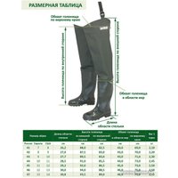 Сапоги FortMen ПВХ 10 850 (р-р 42)